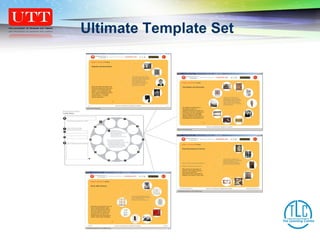 Ultimate Template Set 
