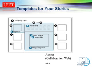 Templates for Your Stories Aspect (Collaboration Web) *** 