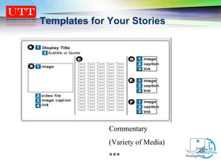 Templates for Your Stories Commentary (Variety of Media) *** 