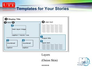 Templates for Your Stories Layers (Onion Skin) ***** 