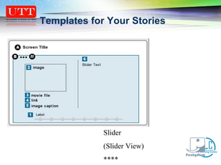 Templates for Your Stories Slider (Slider View) **** 