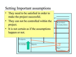 Setting Important assumptions They need to be satisfied in order to make the project successful.  They can not be controlled within the project. It is not certain as if the assumptions happen or not. 　　　 