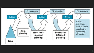 Participatory action research (par) and participatory rural appraisal ...