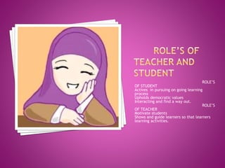 ROLE’S
OF STUDENT
Actives in pursuing on going learning
process
Upholds democratic values
Interacting and find a way out.
ROLE’S
OF TEACHER
Motivate students
Shows and guide learners so that learners
learning activities.
 