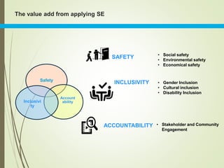 The value add from applying SE
SAFETY
INCLUSIVITY
ACCOUNTABILITY • Stakeholder and Community
Engagement
• Gender Inclusion
• Cultural inclusion
• Disability Inclusion
Safety
Account
ability
Inclusivi
ty
• Social safety
• Environmental safety
• Economical safety
 