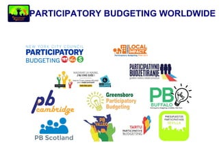 PARTICIPATORY BUDGETING WORLDWIDE
 