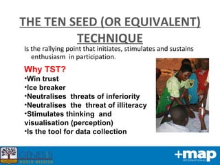 Is the rallying point that initiates, stimulates and sustains enthusiasm  in participation. THE TEN SEED (OR EQUIVALENT) TECHNIQUE Why TST? Win trust Ice breaker Neutralises  threats of inferiority Neutralises  the  threat of illiteracy Stimulates thinking  and visualisation (perception) Is the tool for data collection 