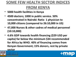 SOME FEW HEALTH SECTOR INDICES FROM KENYA 5000 health facilities in Kenya 4500 doctors; 1000 in public service. 50% concentrated in Nairobi: Ratio  1 physician to 10,000 citizens (compared to 26:10,000 in US) 47,000 Nurses & other cadres of medical personnel (10:10,000) 4.6% GDP towards health financing ($29 USD per capita) far below the minimum $34 recommended for Africa by WHO. 40% of financing comes from Kenyan Government; 15% donors, rest by private sector 
