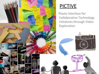PICTIVE Plastic Interface for Collaborative Technology Initiatives through Video Exploration