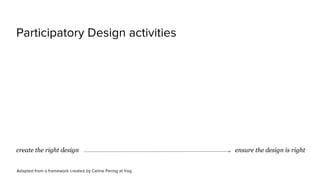 create the right design ensure the design is right
 