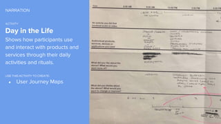 NARRATION
ACTIVITY
USE THIS ACTIVITY TO CREATE:
●
 