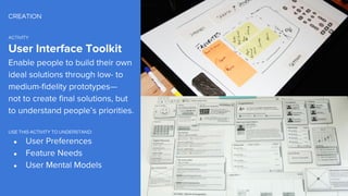 CREATION
ACTIVITY
USE THIS ACTIVITY TO UNDERSTAND:
●
●
●
 