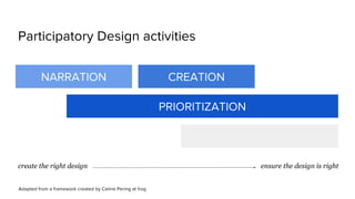 create the right design ensure the design is right
 