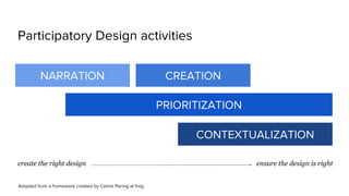 create the right design ensure the design is right
 