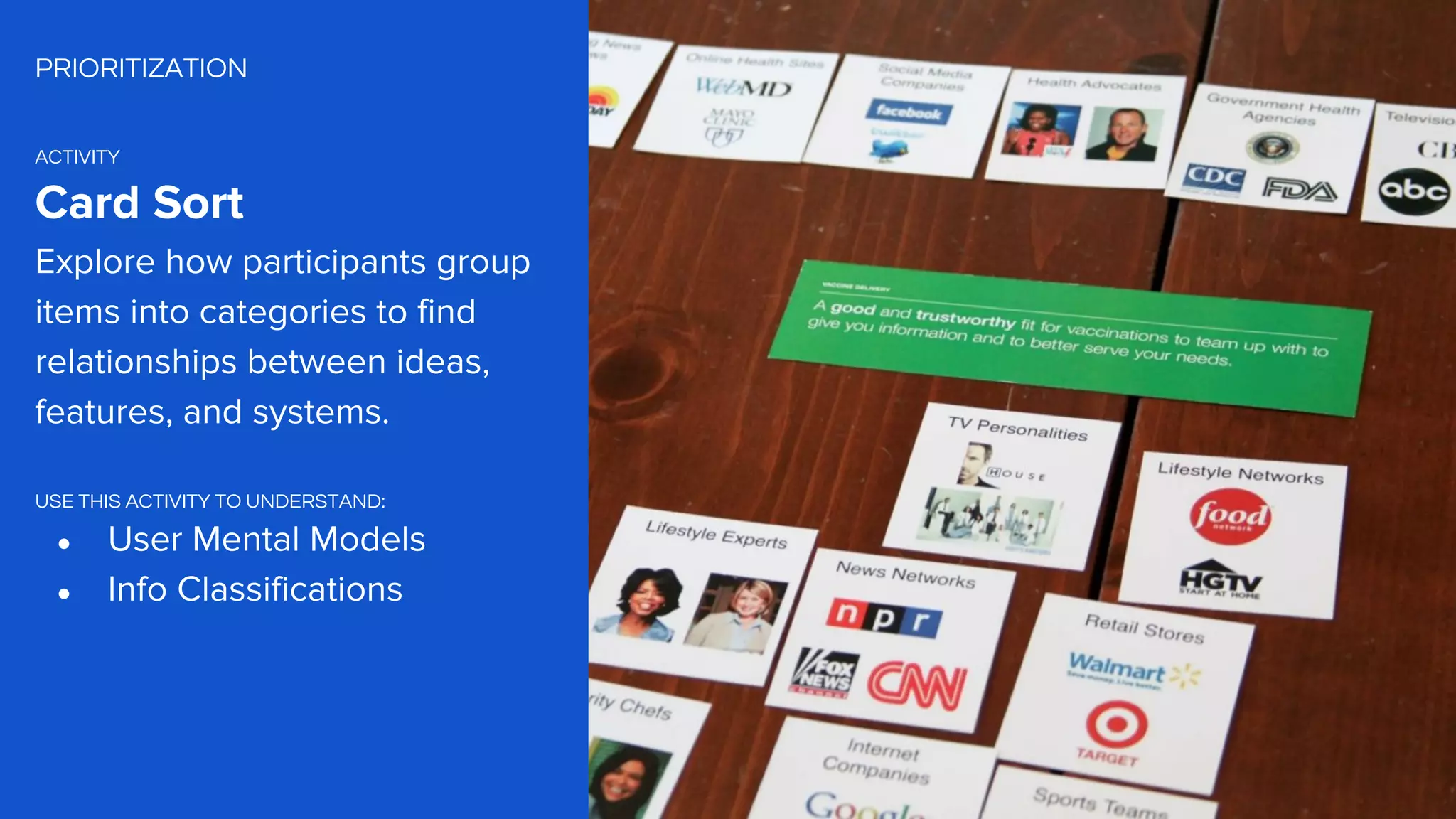 PRIORITIZATION
ACTIVITY
USE THIS ACTIVITY TO UNDERSTAND:
โ
โ