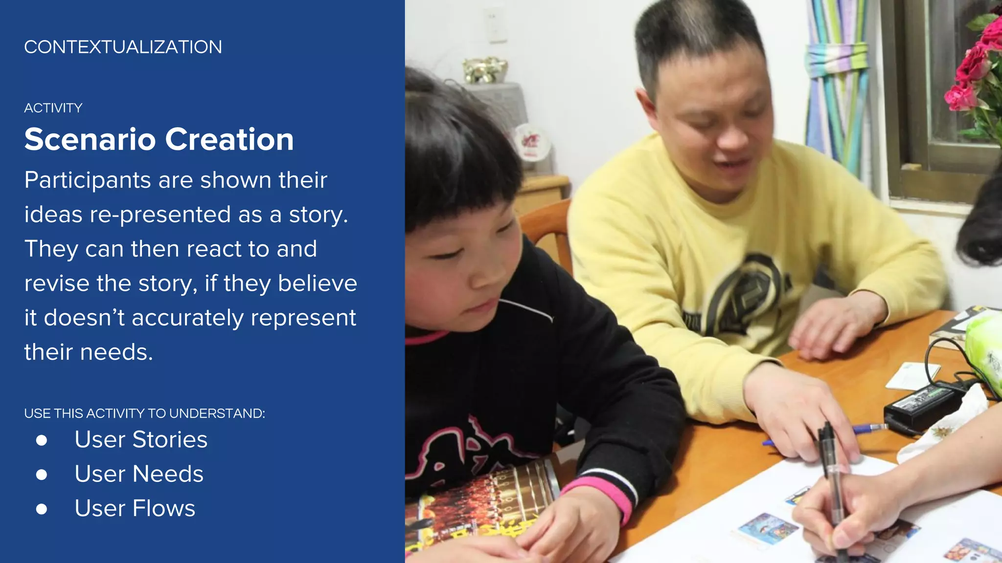 CONTEXTUALIZATION
ACTIVITY
USE THIS ACTIVITY TO UNDERSTAND:
โ
โ
โ