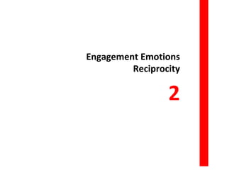 Engagement Emotions
Reciprocity
2
 