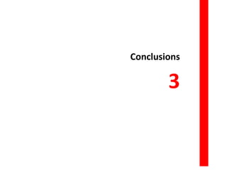 Conclusions
3
 