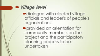 Village level 
dialogue with elected village 
officials and leader's of people's 
organizations. 
provided an orientation for 
community members on the 
project and the participatory 
planning process to be 
undertaken 
 