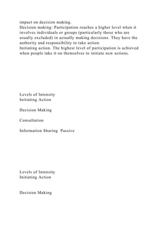 Participatory Development Particip.docx