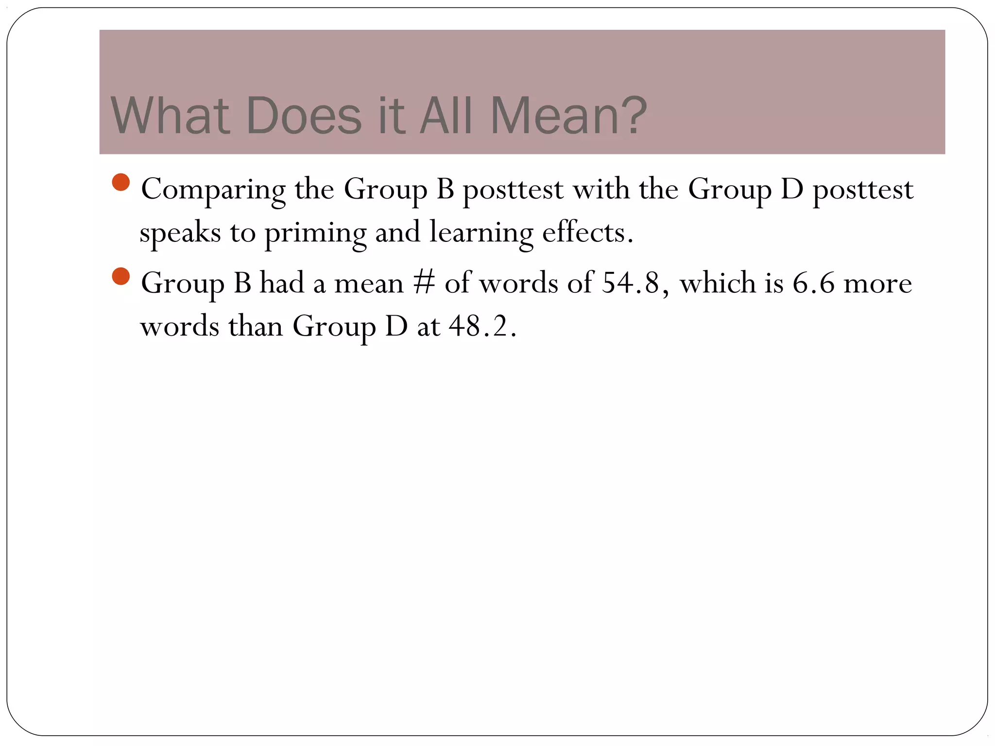 What Does it All Mean?
Comparing the Group B posttest with the Group D posttest
 speaks to priming and learning effects.
Group B had a mean # of words of 54.8, which is 6.6 more
 words than Group D at 48.2.
 