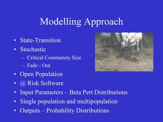 Participatory epidemiology and the use of models to design control strategies