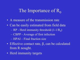 Participatory epidemiology and the use of models to design control strategies