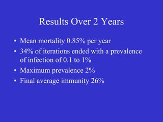 Participatory epidemiology and the use of models to design control strategies