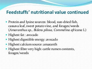 Development of balanced diets using local feeds for smallholder Kenyan pigs: Implications for livelihoods, human health and gender