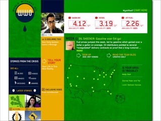 Participatory  History