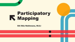 Participatory
Mapping
Siti Nila Rokhmana, M.E.I
 