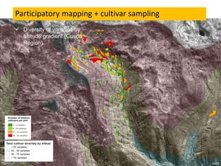Participatory mapping for the systematic monitoring of biodiversity