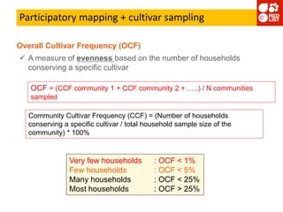Participatory mapping for the systematic monitoring of biodiversity
