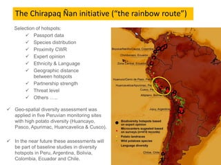 Participatory mapping for the systematic monitoring of biodiversity