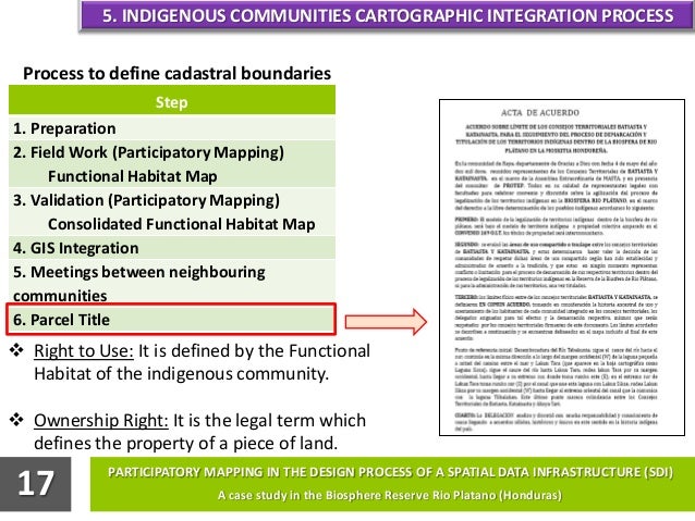 Sdi case study image