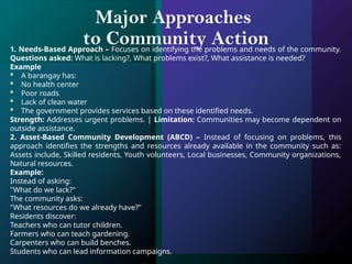 Major Approaches
to Community Action
1. Needs-Based Approach – Focuses on identifying the problems and needs of the community.
Questions asked: What is lacking?, What problems exist?, What assistance is needed?
Example
 A barangay has:
 No health center
 Poor roads
 Lack of clean water
 The government provides services based on these identified needs.
Strength: Addresses urgent problems. | Limitation: Communities may become dependent on
outside assistance.
2. Asset-Based Community Development (ABCD) – Instead of focusing on problems, this
approach identifies the strengths and resources already available in the community such as:
Assets include, Skilled residents, Youth volunteers, Local businesses, Community organizations,
Natural resources.
Example:
Instead of asking:
"What do we lack?"
The community asks:
"What resources do we already have?"
Residents discover:
Teachers who can tutor children.
Farmers who can teach gardening.
Carpenters who can build benches.
Students who can lead information campaigns.
 