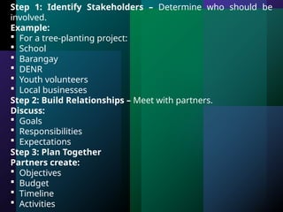 Step 1: Identify Stakeholders – Determine who should be
involved.
Example:
 For a tree-planting project:
 School
 Barangay
 DENR
 Youth volunteers
 Local businesses
Step 2: Build Relationships – Meet with partners.
Discuss:
 Goals
 Responsibilities
 Expectations
Step 3: Plan Together
Partners create:
 Objectives
 Budget
 Timeline
 Activities
 