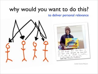 why would you want to do this?
              to deliver personal relevance




                                London Scie...