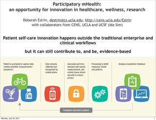 Participatory mHealth:
         an opportunity for innovation in healthcare, wellness, research

                        Deborah Estrin, destrin@cs.ucla.edu, http://cens.ucla.edu/Estrin
                            with collaborators from CENS, UCLA and UCSF (Ida Sim)


  Patient self-care innovation happens outside the traditional enterprise and
                               clinical workflows

                         but it can still contribute to, and be, evidence-based




Monday, July 25, 2011                                                                      1
 