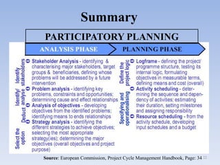 Participatory planning | PPTX