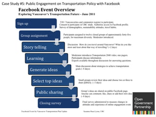 Case Study #5: Public Engagement on Transportation Policy with Facebook 