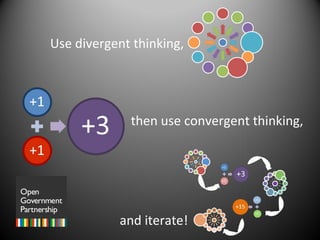 Use divergent thinking, then use convergent thinking, and iterate! 