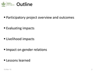 Participatory research and plant breeding in Honduras: improving livelihoods, transforming gender relations 