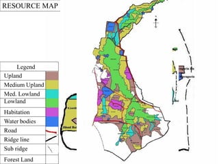 N
Legend
Upland
Medium Upland
Med. Lowland
Lowland
Habitation
Water bodies
Road
Ridge line
Sub ridge
Forest Land
RESOURCE MAP
 
