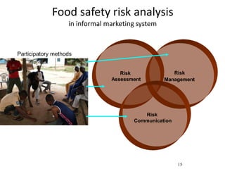 Participatory risk assessment:  Introduction