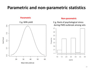 Participatory risk assessment:  Introduction