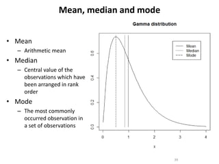 Participatory risk assessment:  Introduction