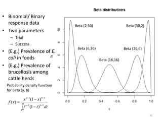 Participatory risk assessment:  Introduction