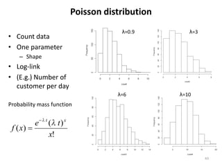 Participatory risk assessment:  Introduction
