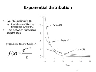 Participatory risk assessment:  Introduction